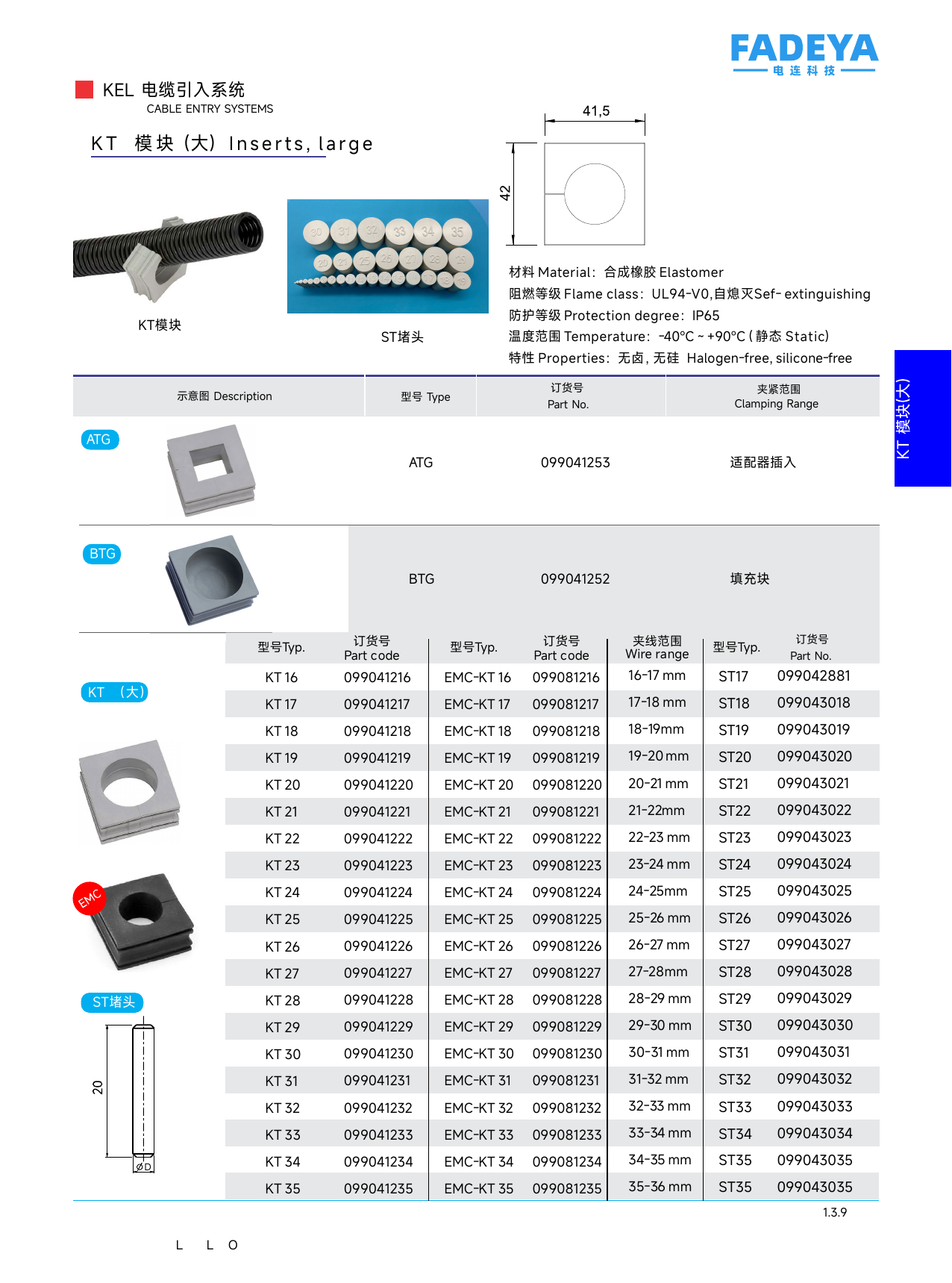KT Large Inserts (40×40)