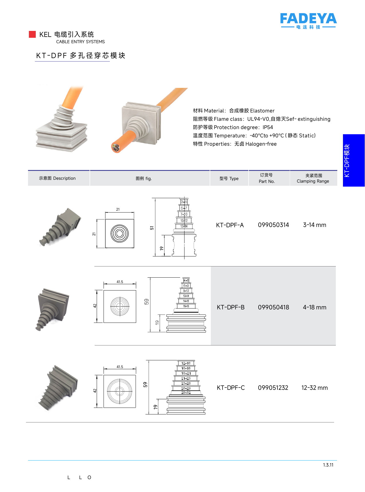 KT-DPF Multi-Diameter Tower Inserts
