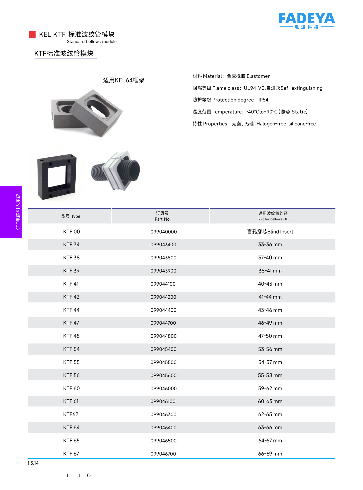 KTF Standard Bellows Modules