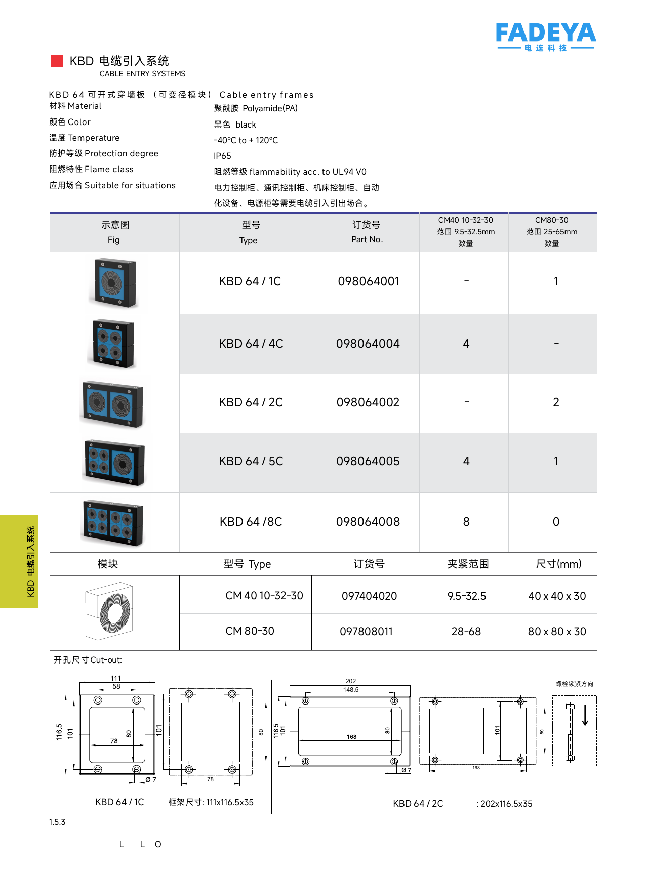 KBD 64 Variable-Diameter Frames