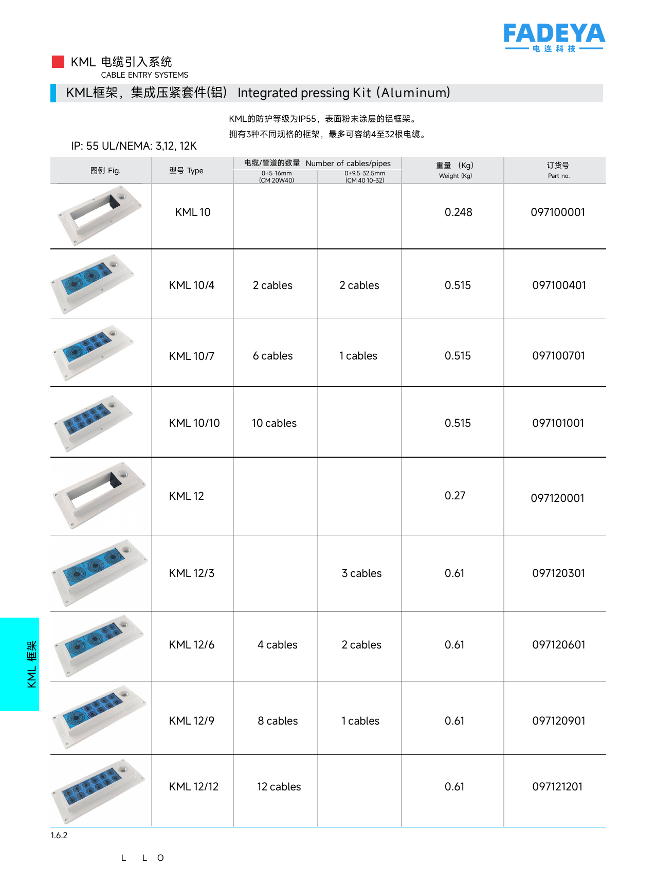 KML 10 / 12 Aluminum Frames