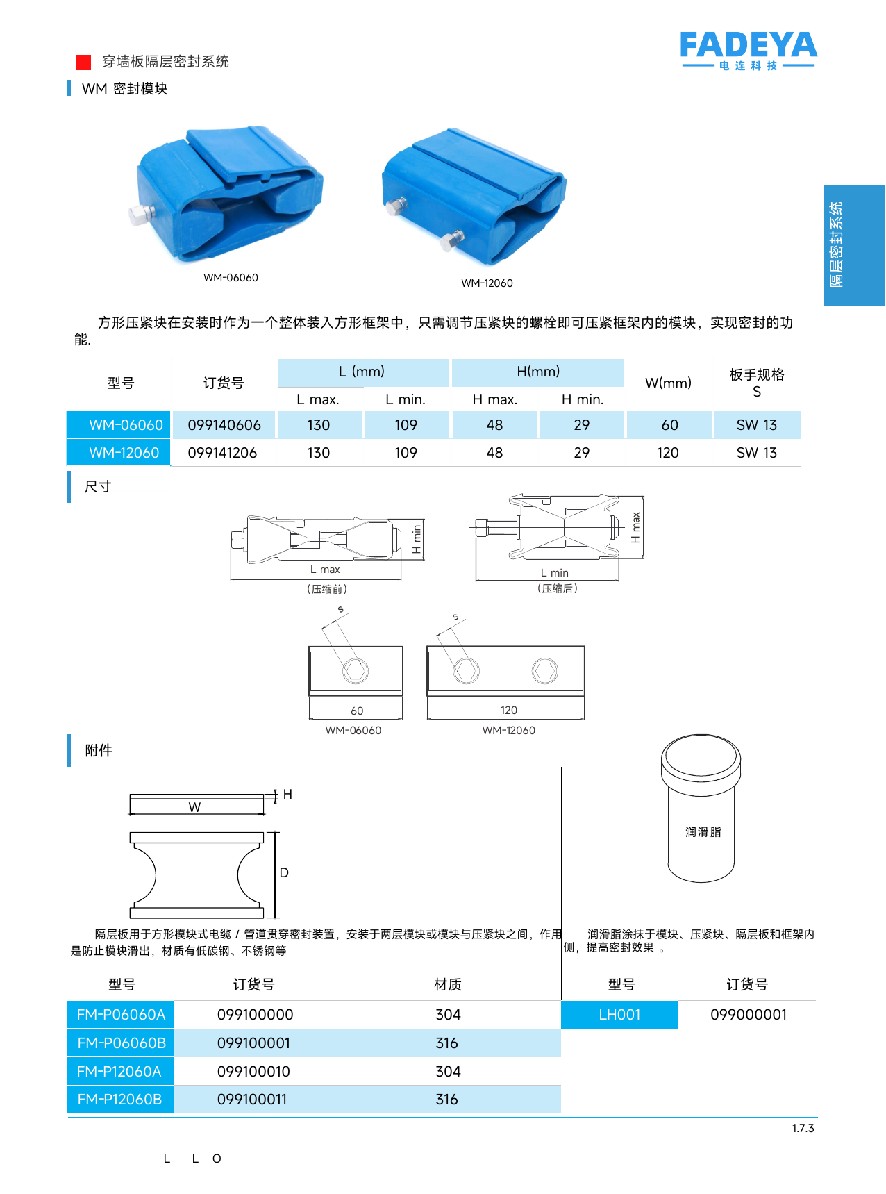 WM Compression Blocks & Accessories