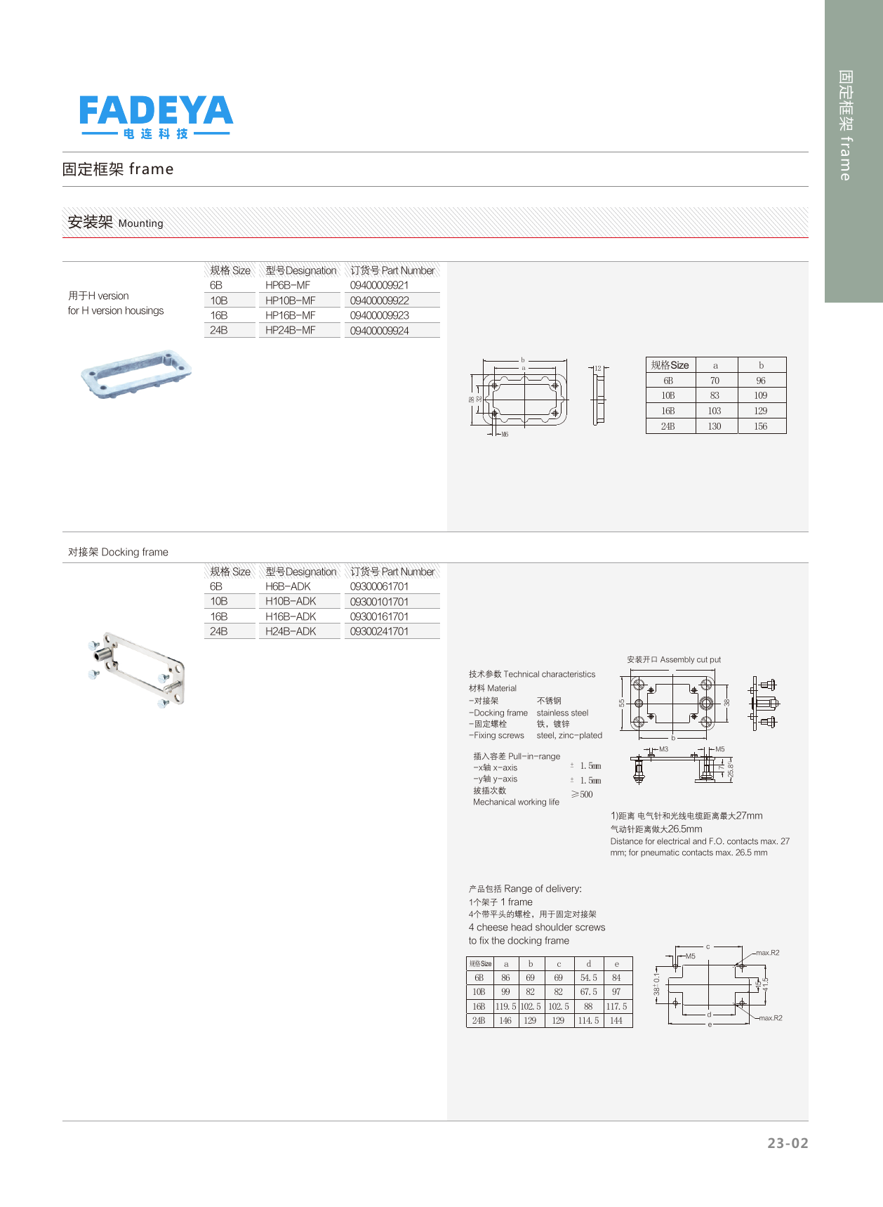 Mounting Frame for H-Version Housings (6B–24B)