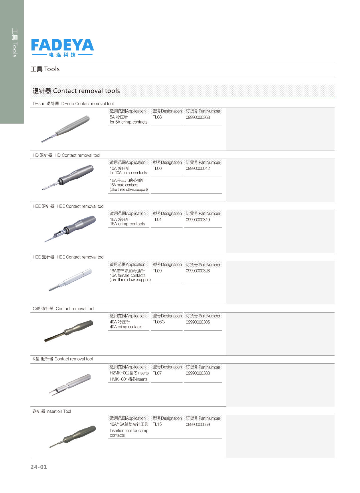 Contact Removal Tools (D-SUB / HD / HEE / C / K type)