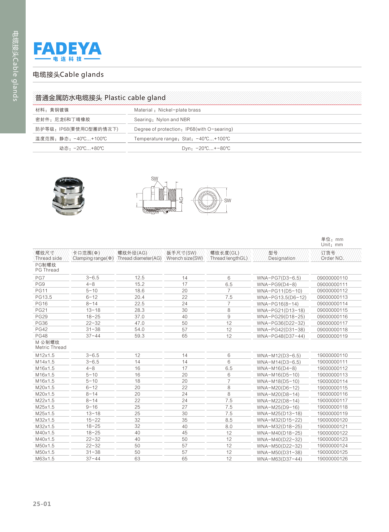 Metal Waterproof Cable Gland — Nickel-Plated Brass (PG / Metric, IP68)