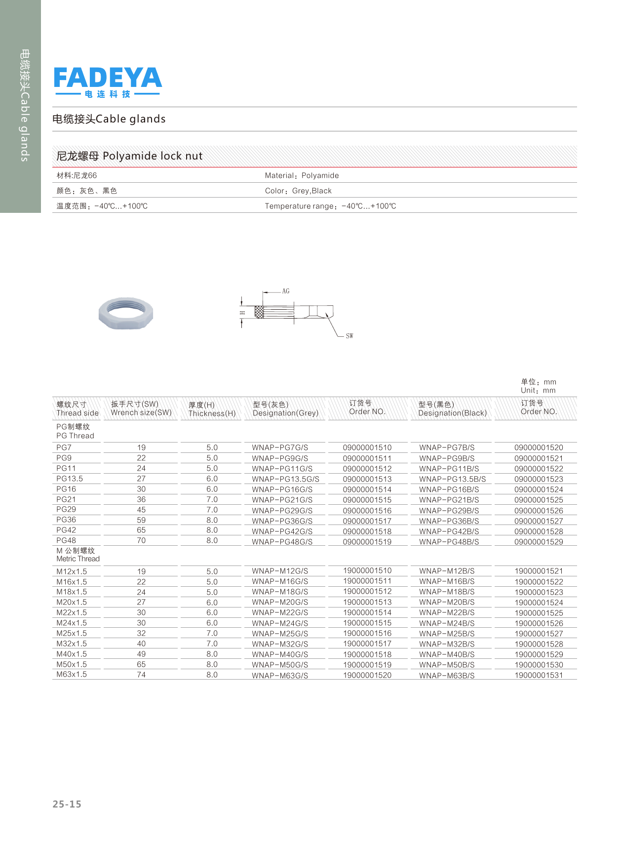 Polyamide Lock Nut (Grey / Black)