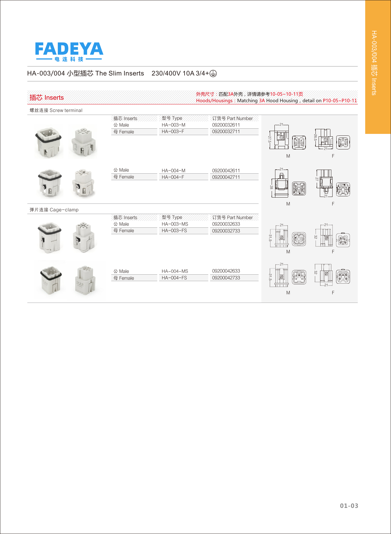 HA-003 / HA-004 Compact Inserts