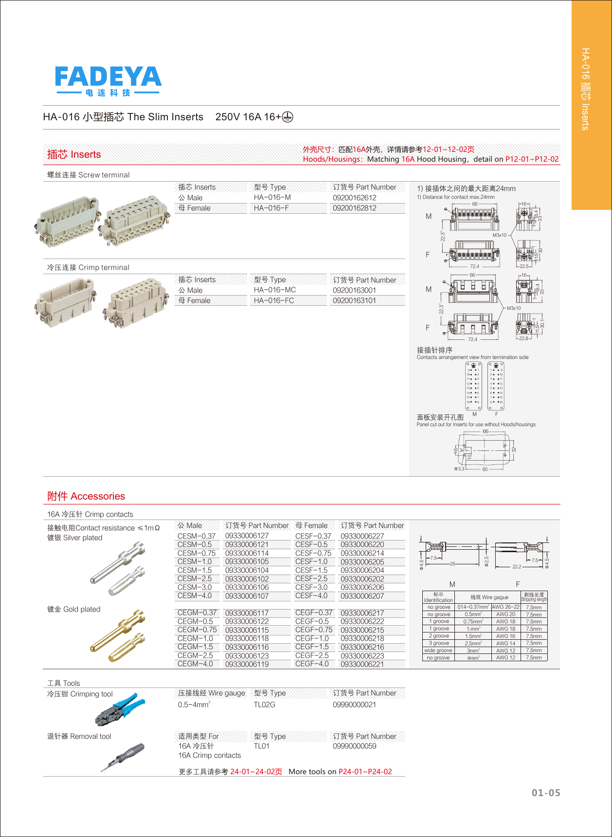 HA-016 Compact Inserts