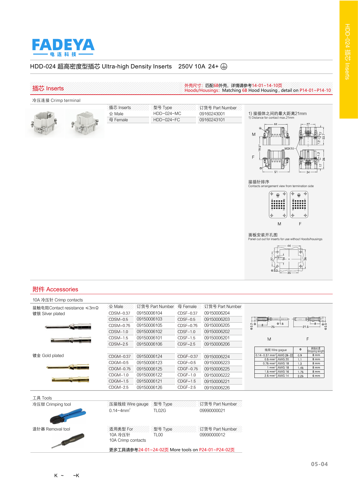 HDD-024 Ultra-high Density Inserts
