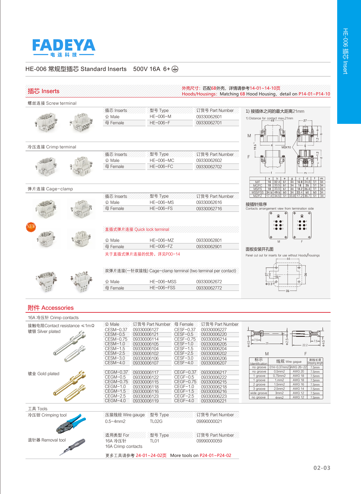 HE-006 Standard Inserts