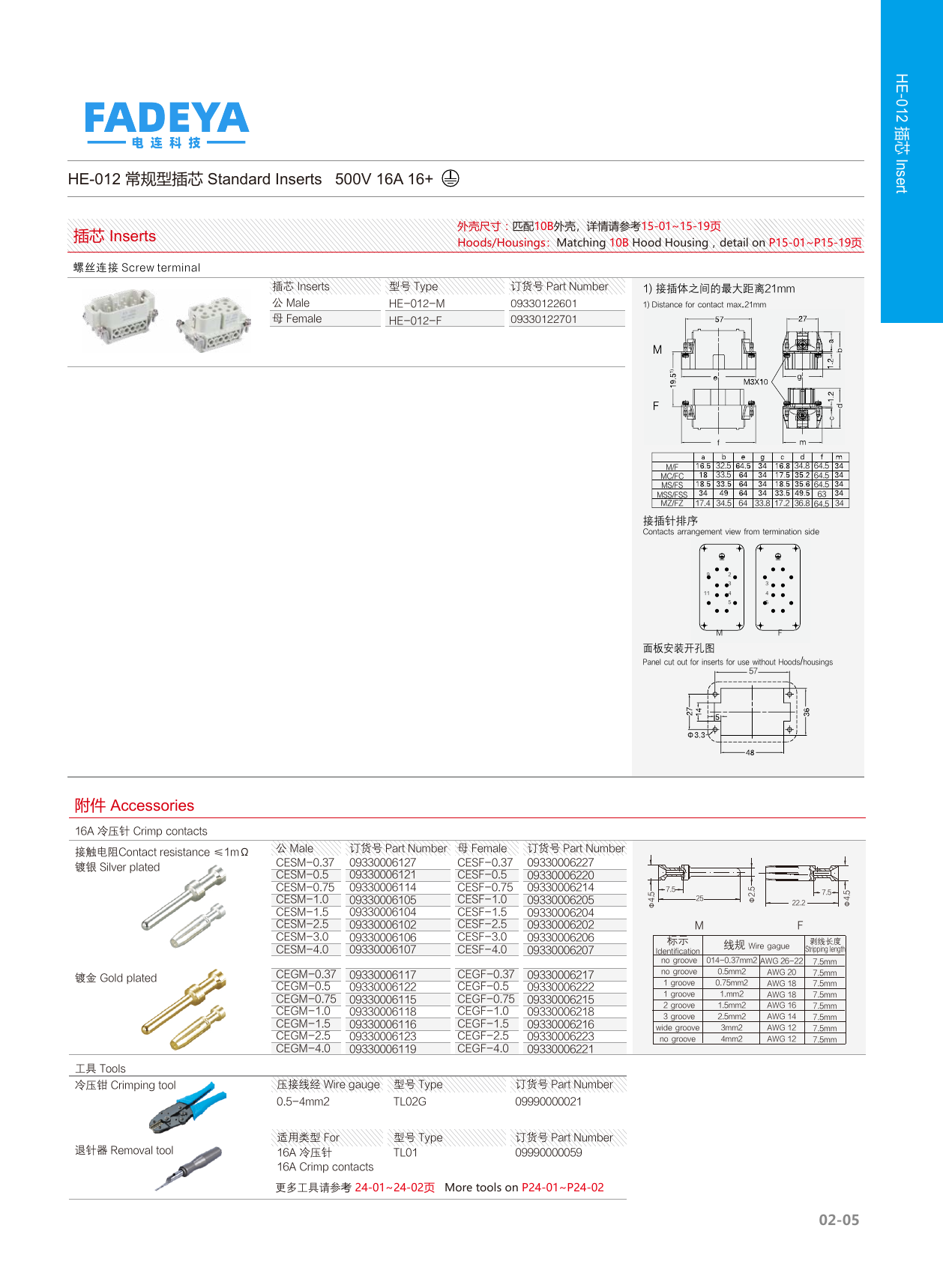 HE-012 Standard Inserts