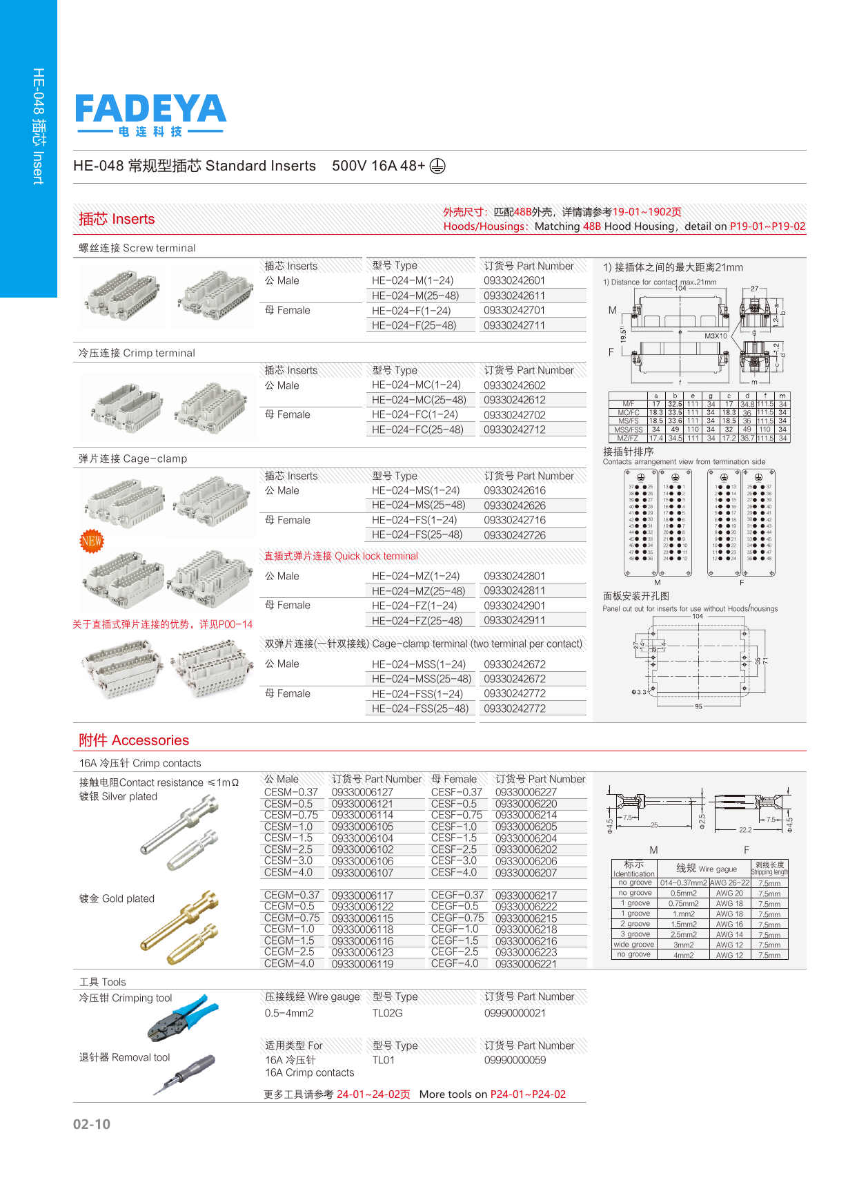 HE-048 Standard Inserts