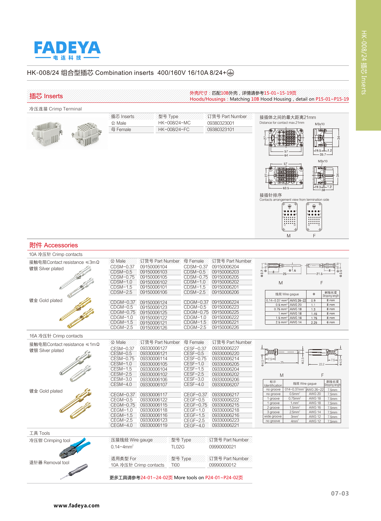 HK-008/24 Combination Inserts