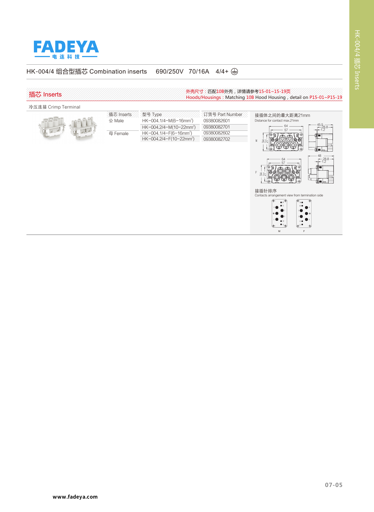 HK-004/4 Combination Inserts