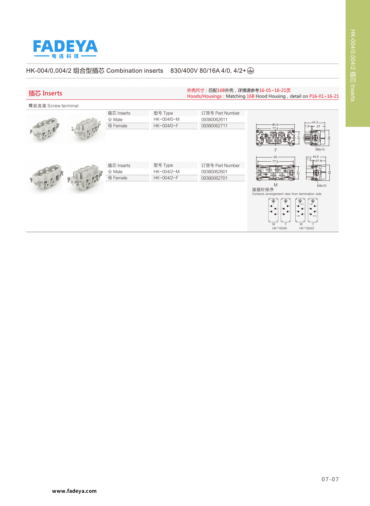 HK-004/0, HK-004/2 Combination Inserts