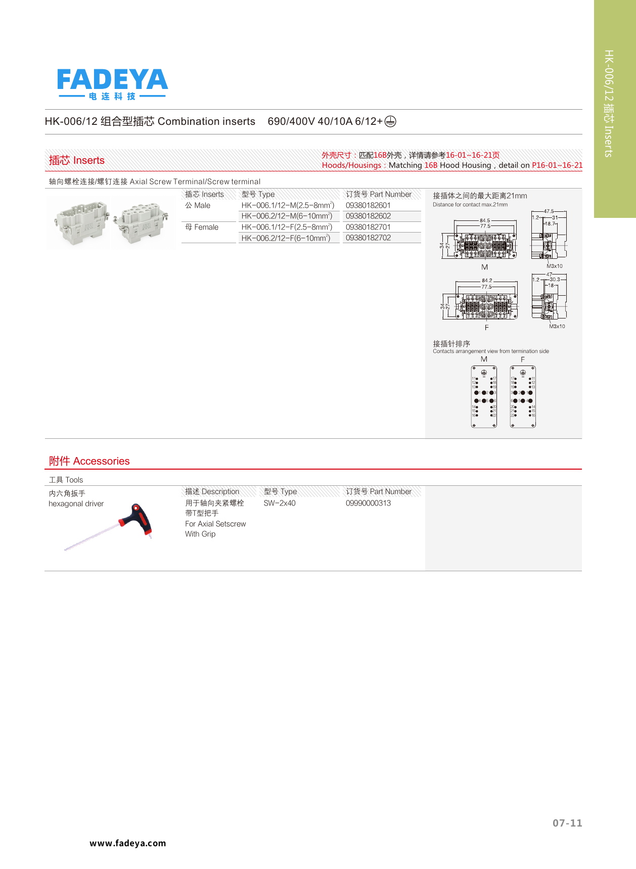 HK-006/12 Combination Inserts