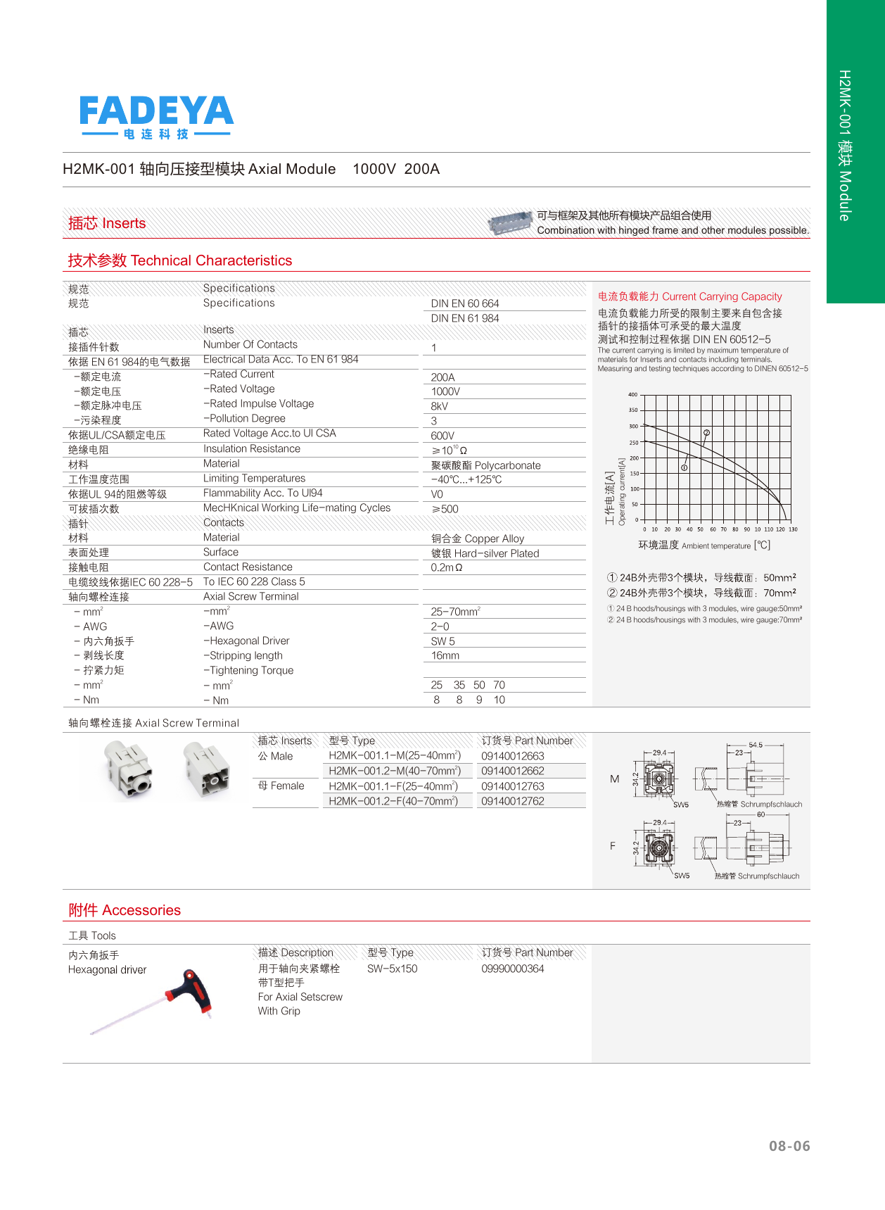 H2MK-001 Axial Power Module — 200A