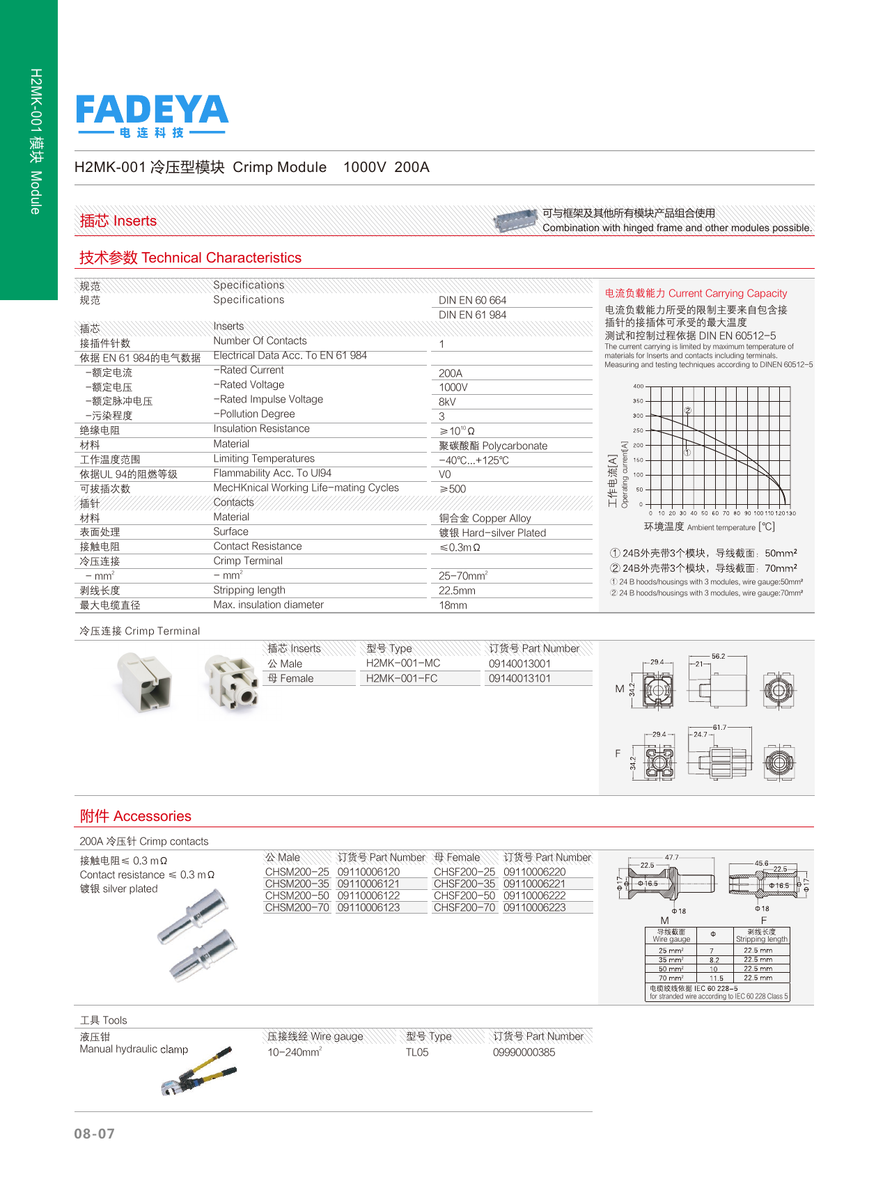 H2MK-001 Crimp Power Module — 200A