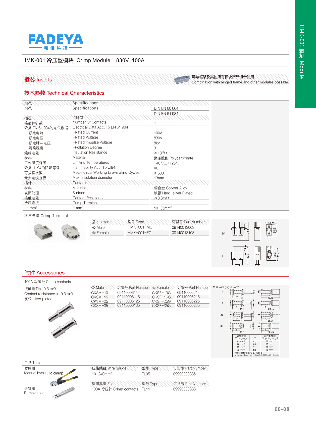 HMK-001 Crimp Power Module — 100A