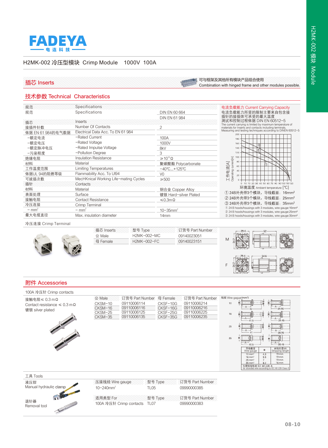 H2MK-002 Crimp Power Module — 100A