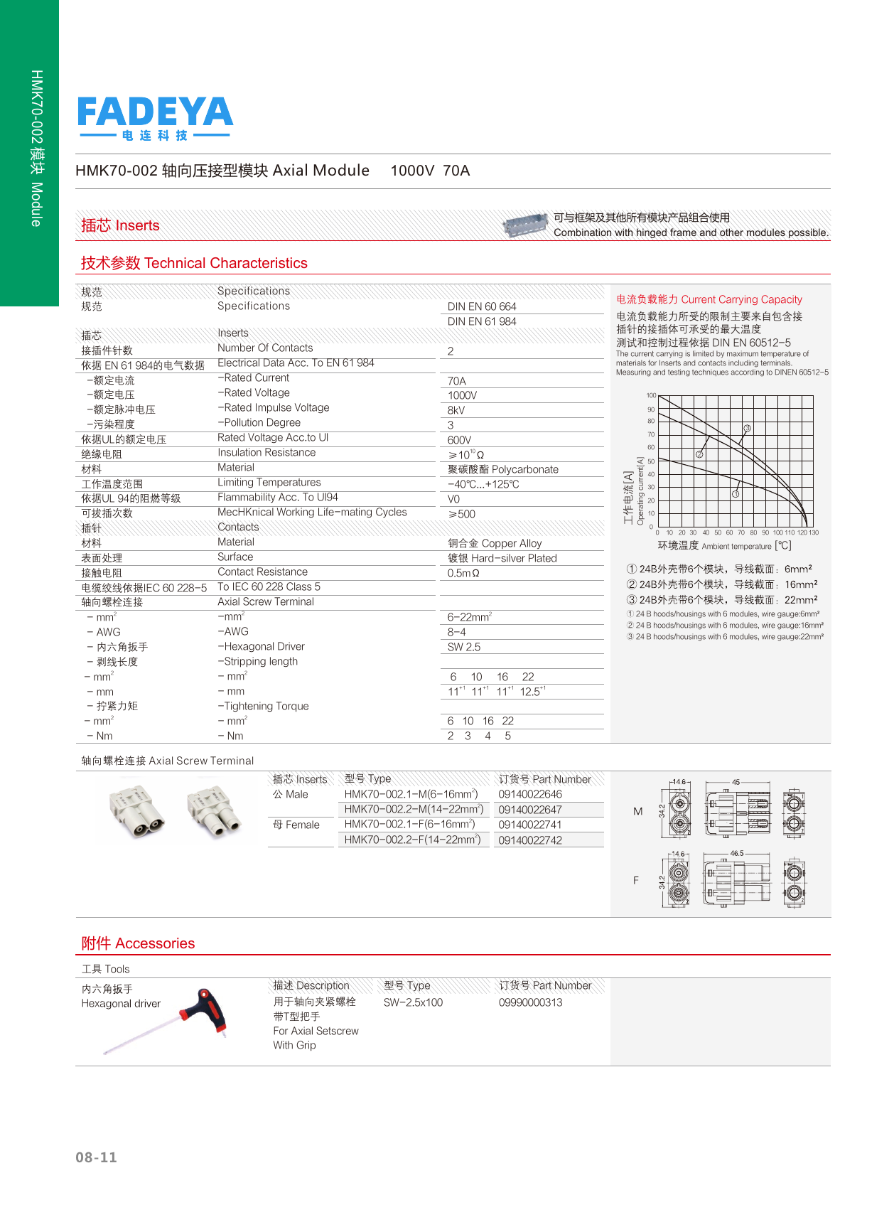 HMK70-002 Axial Power Module — 70A