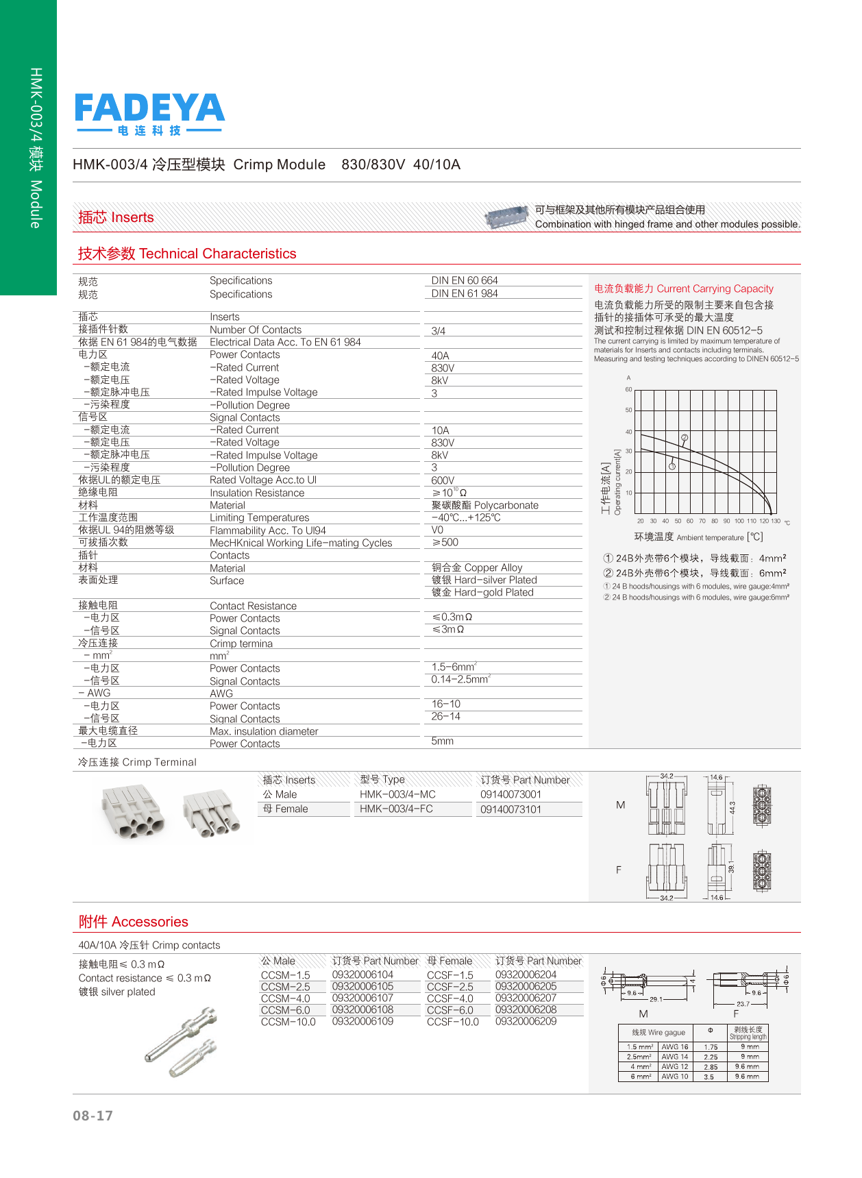HMK-003/4 Crimp Hybrid Module — 40A / 10A