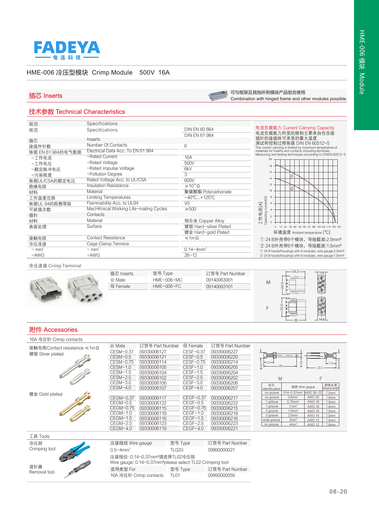 HME-006 Crimp Signal Module — 16A (6-pole)