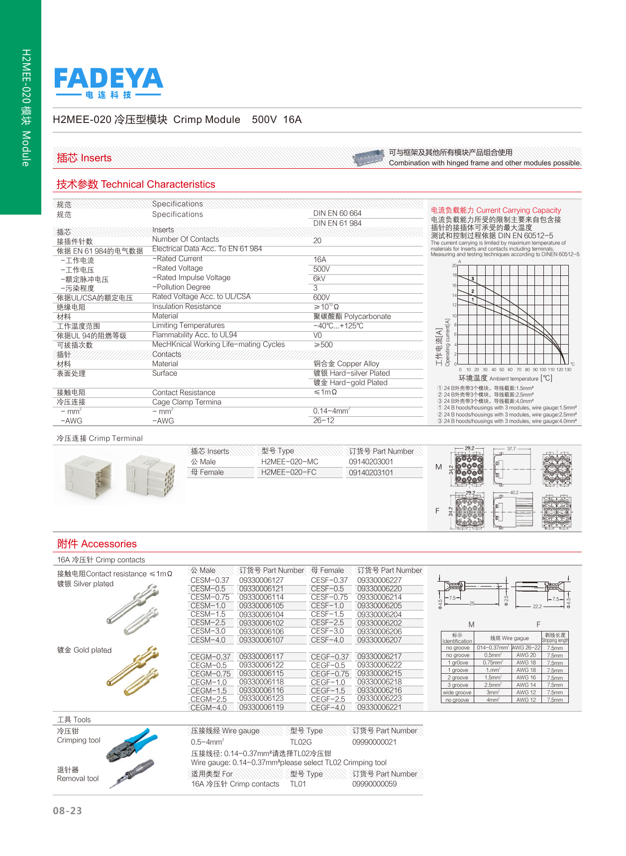 H2MEE-020 Crimp Signal Module — 16A (20-pole)