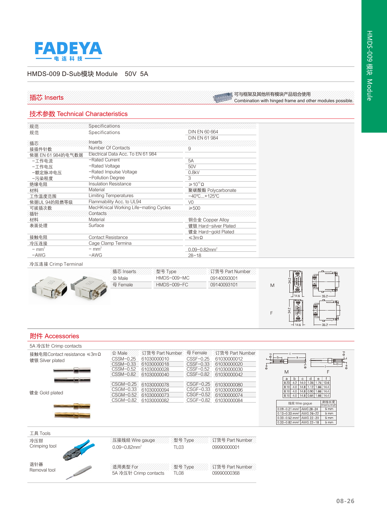 HMDS-009 D-Sub Signal Module — 5A (9-pole)