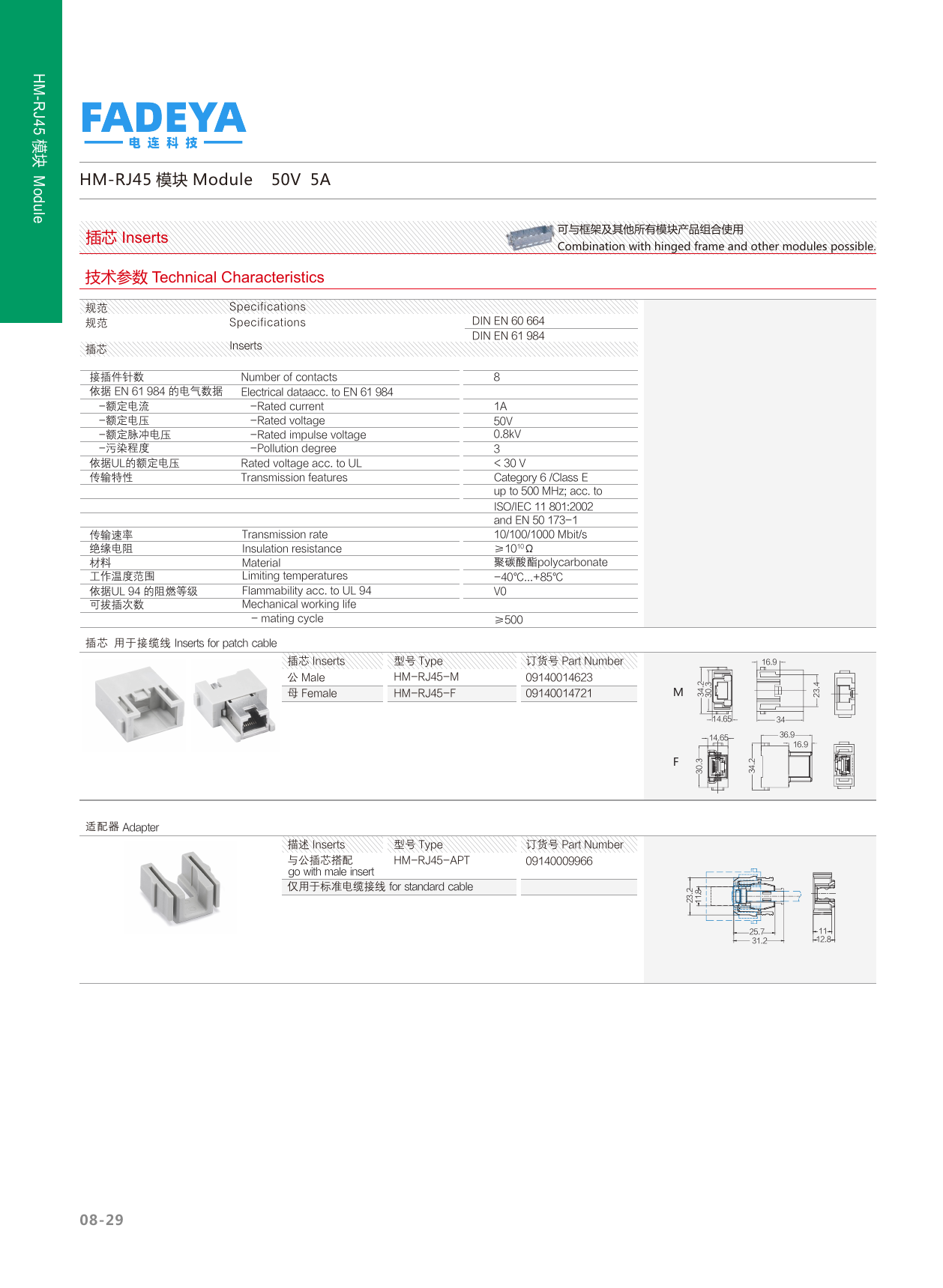 HM-RJ45 Data Module (Ethernet, Cat6)