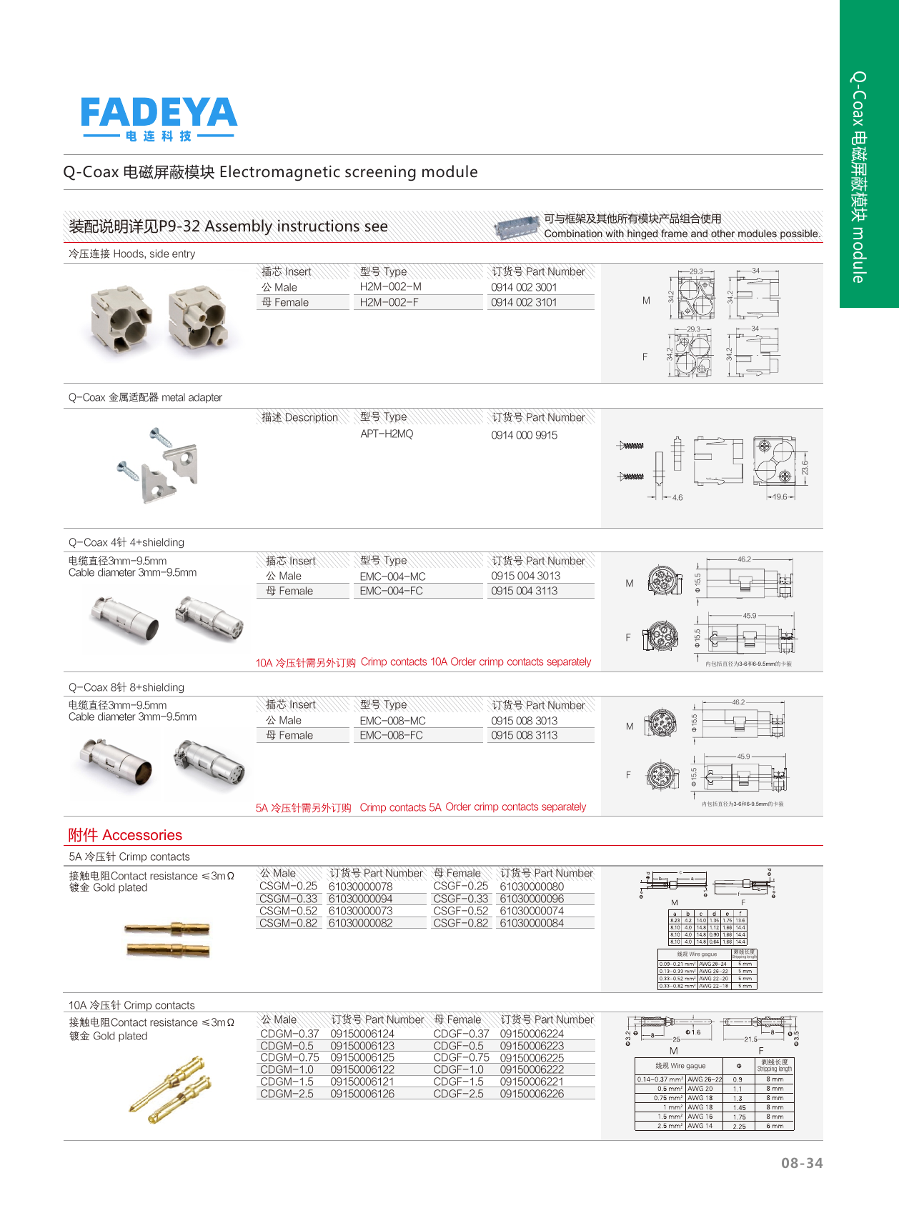 H2M-002 Coax Carrier Insert (side entry) + APT-H2MQ Adapter