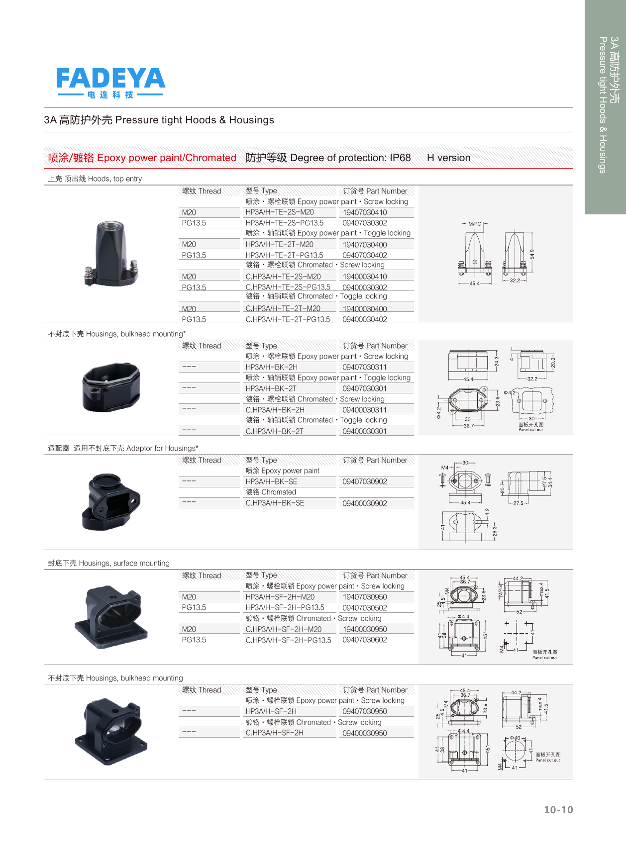 3A Pressure-Tight Hoods & Housings (IP68) — H Version