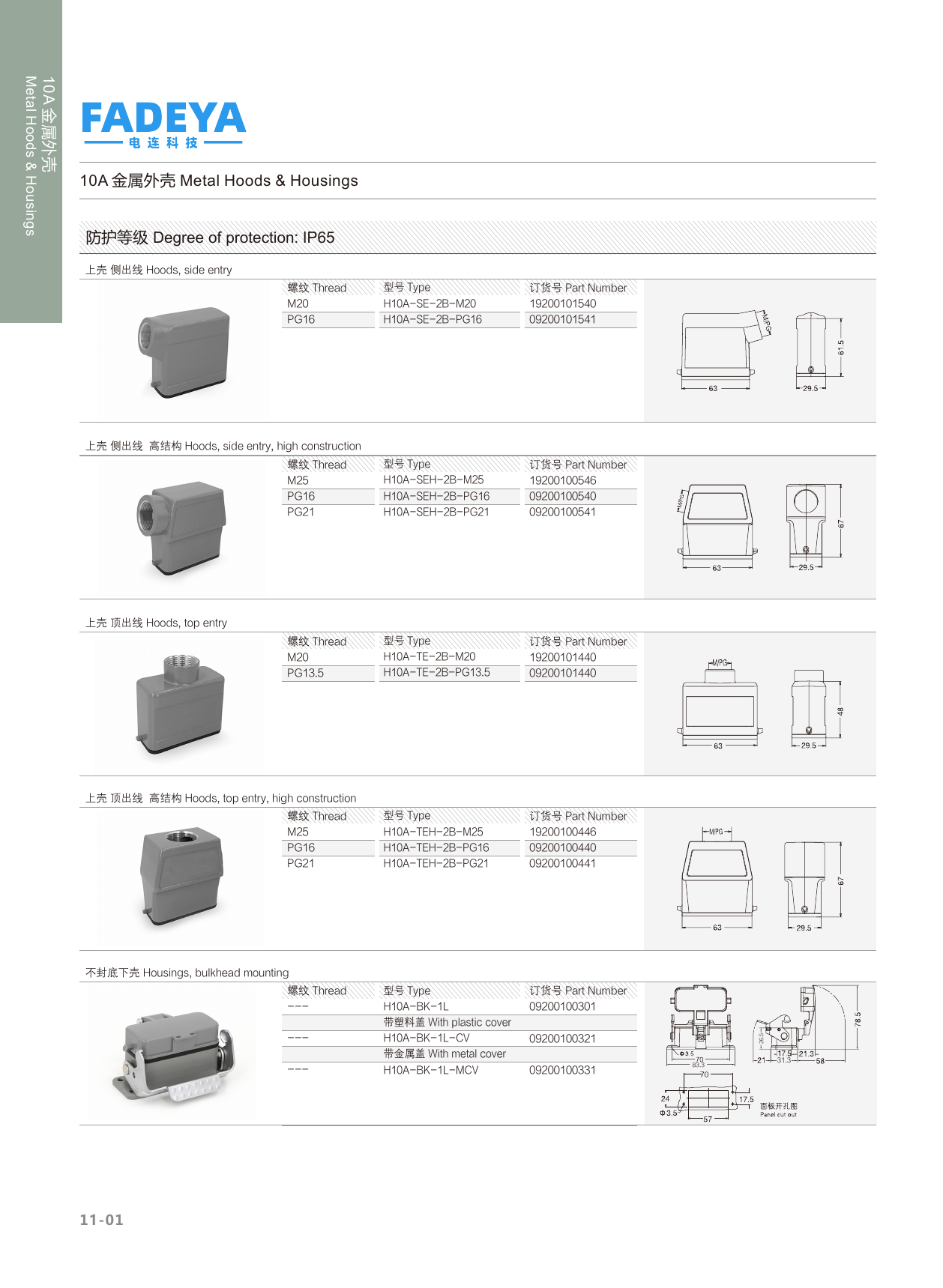 10A Metal Hoods & Housings (IP65)