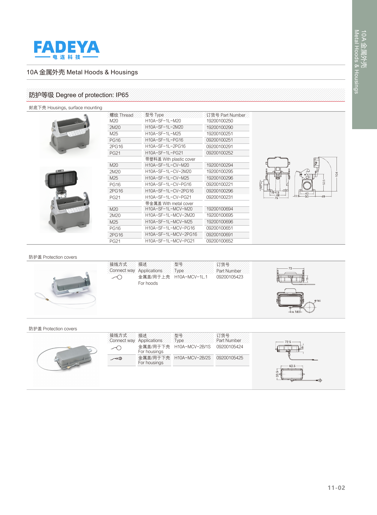 10A Metal Surface-Mount Housings & Protection Covers (IP65)