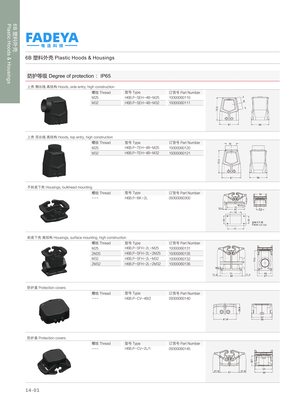 6B Plastic Hoods & Housings — Side & Top Entry, Bulkhead & Surface Mount · 4-Bolt / 2-Lever · High Construction (IP65)
