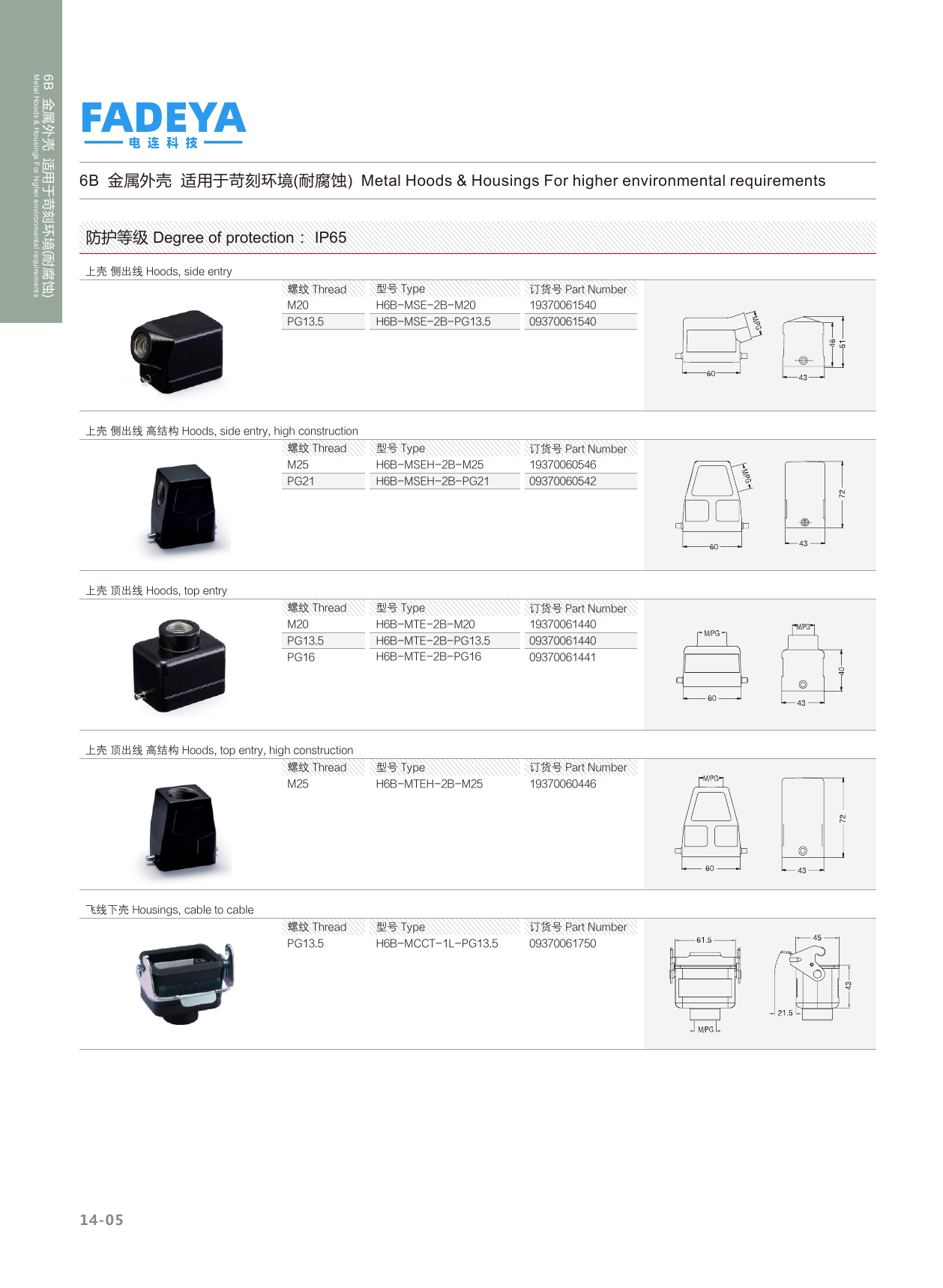 6B Corrosion-Resistant Metal Hoods — Side & Top Entry · 2-Bolt / 1-Lever · High Construction (IP65)