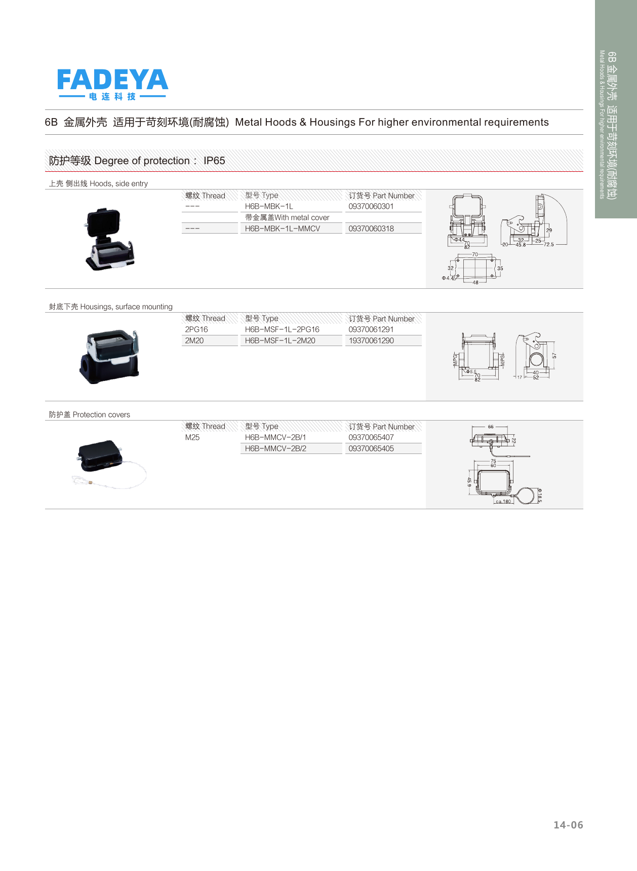 6B Corrosion-Resistant Metal Hoods & Housings — Side Entry, Surface Mount · 1-Lever / 2-Bolt (IP65)