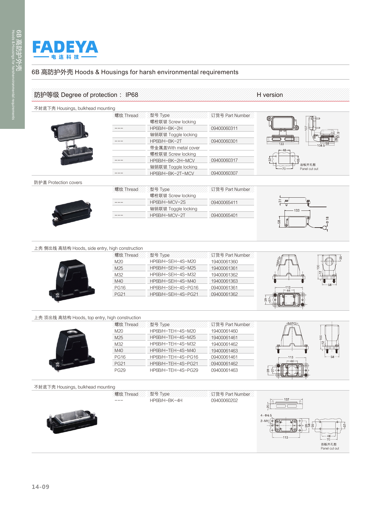 6B High-Protection Hoods & Housings — Side & Top Entry, Bulkhead Mount · 2-Bolt Screw-Lock / 4-Bolt Screw-Lock · High Construction (IP68)