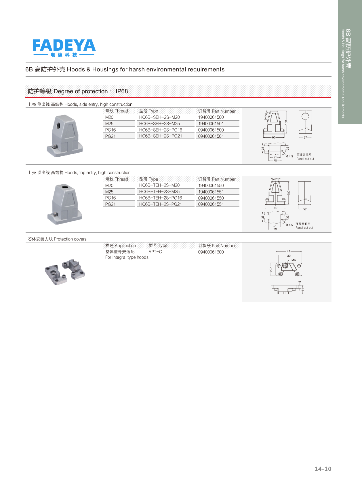 6B High-Protection Hoods — Side & Top Entry · 2-Bolt Screw-Lock · High Construction (IP68)