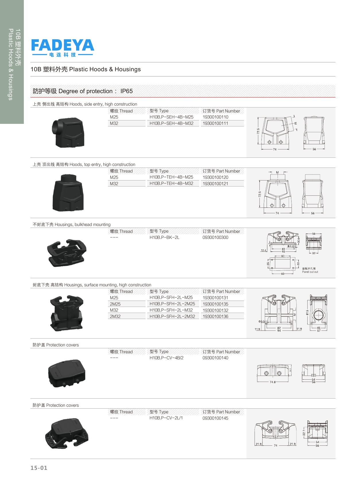 10B Plastic Hoods & Housings — Side & Top Entry, Bulkhead & Surface Mount · 4-Bolt / 2-Lever · High Construction (IP65)
