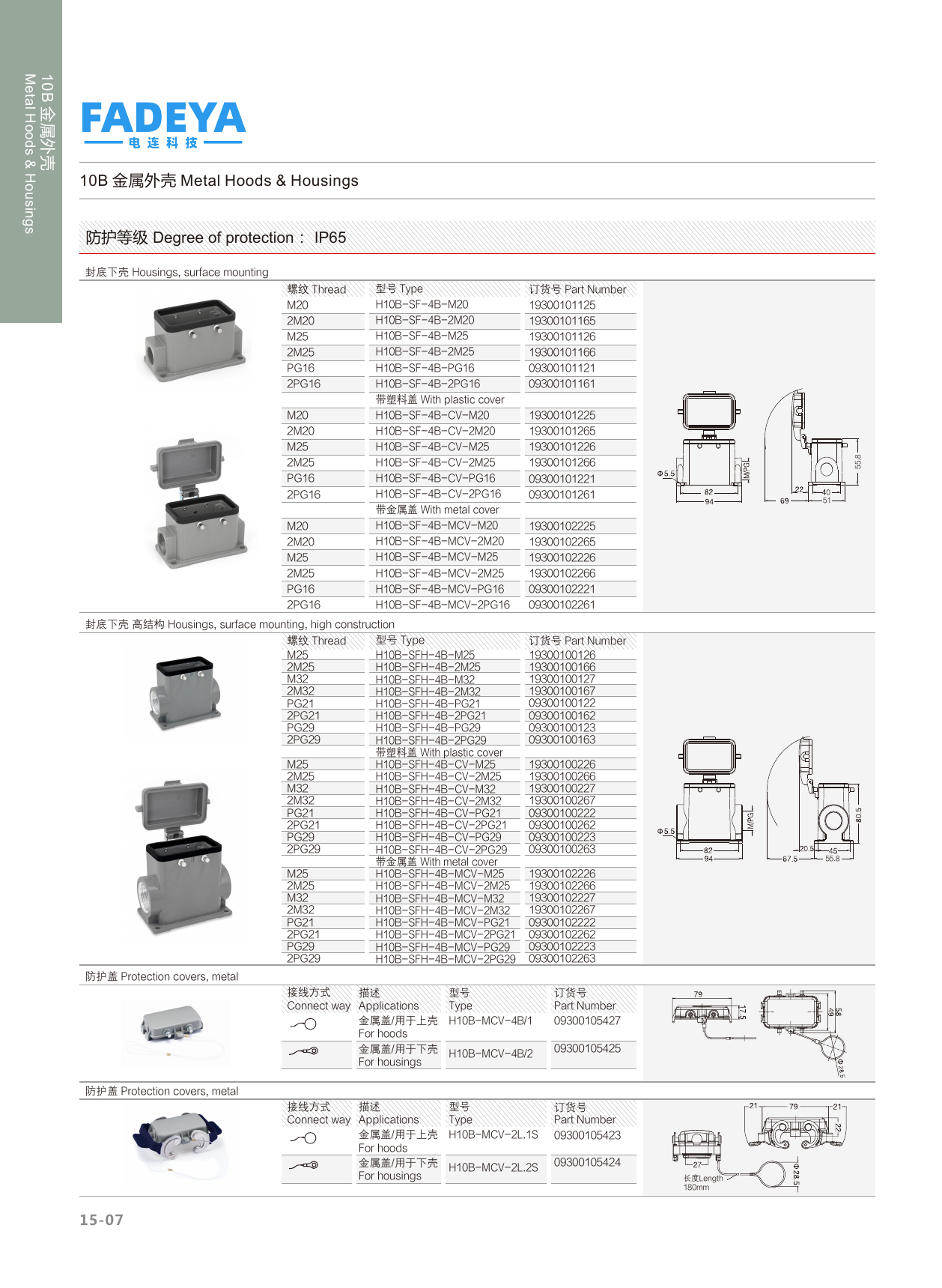 10B Metal Housings — Surface Mount · 4-Bolt · High Construction (IP65)
