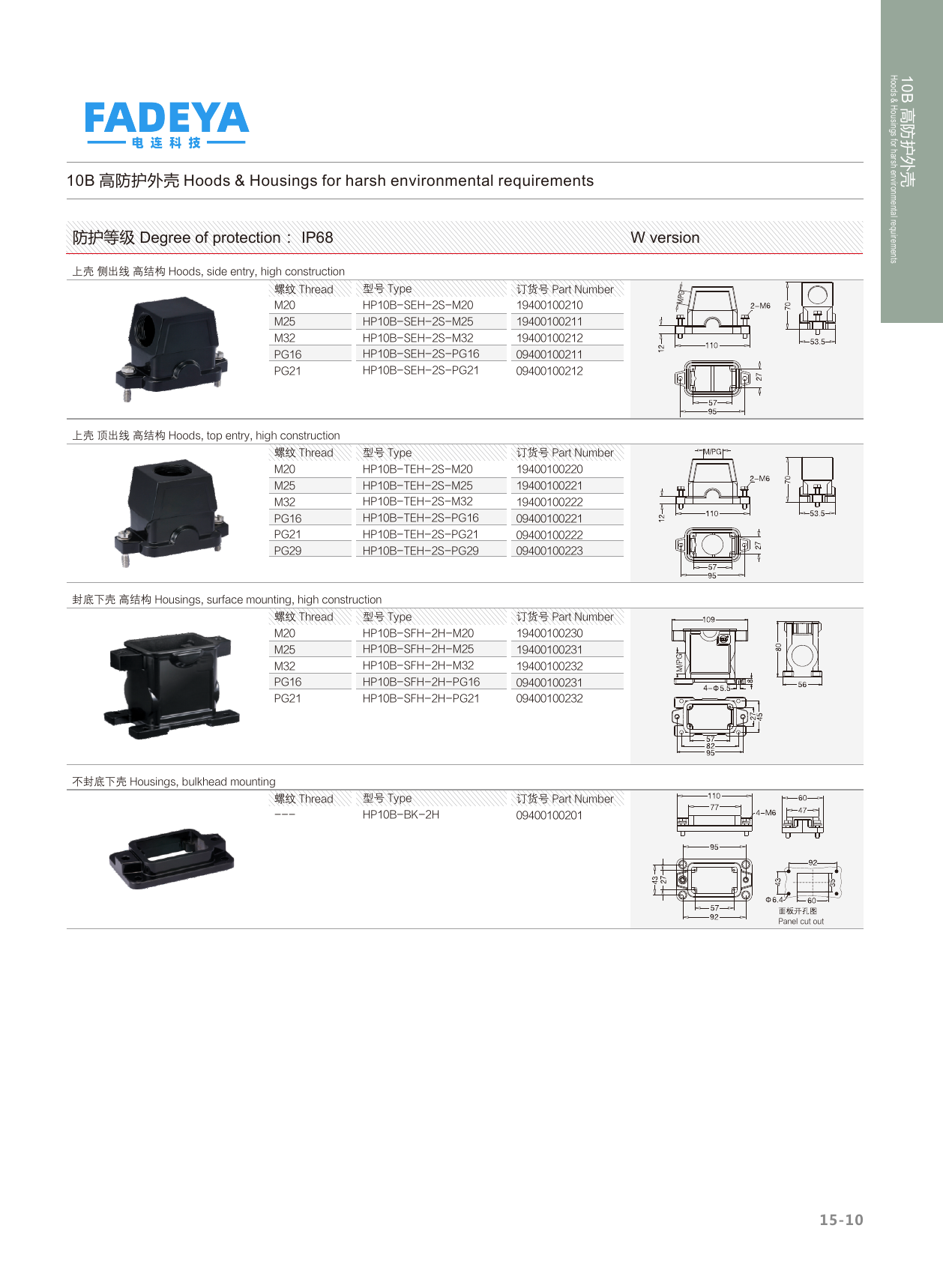 10B High-Protection Hoods & Housings — Side & Top Entry, Bulkhead & Surface Mount · 2-Bolt Screw-Lock · High Construction (IP68)