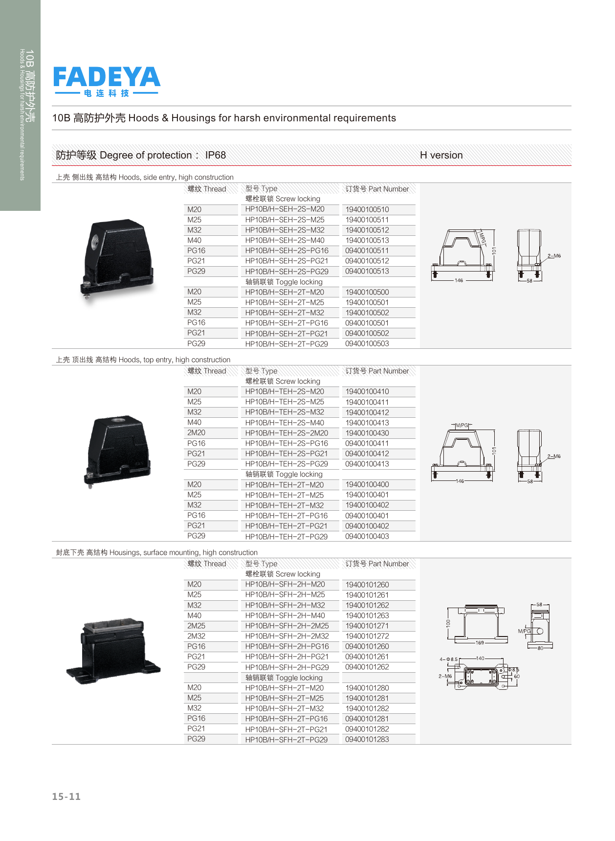 10B High-Protection Hoods & Housings — Side & Top Entry, Surface Mount · 2-Bolt Screw-Lock · High Construction (IP68)