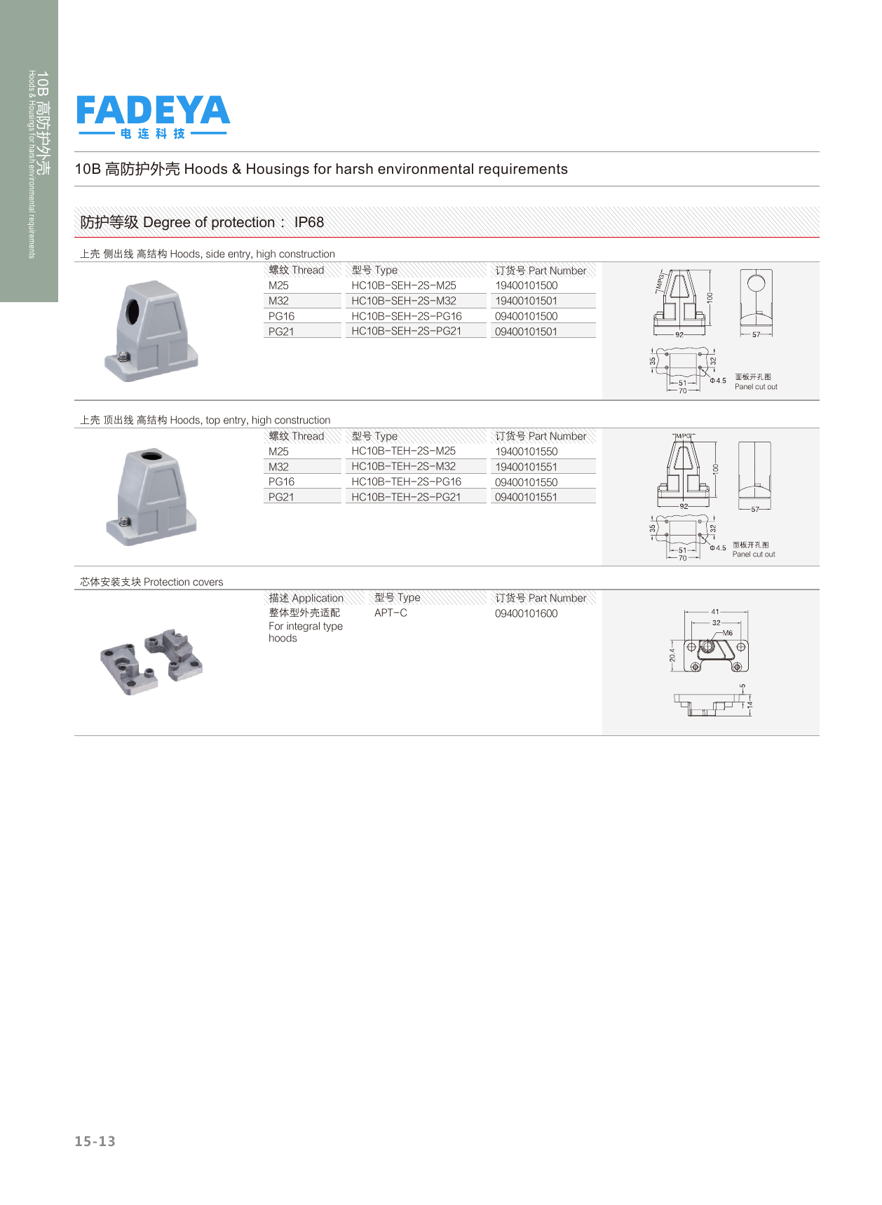 10B High-Protection Hoods — Side & Top Entry · 2-Bolt Screw-Lock · High Construction (IP68)