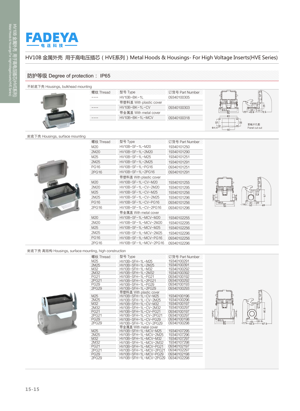 10B High-Voltage (HVE) Housings — Bulkhead & Surface Mount · 1-Lever · High Construction (IP65)