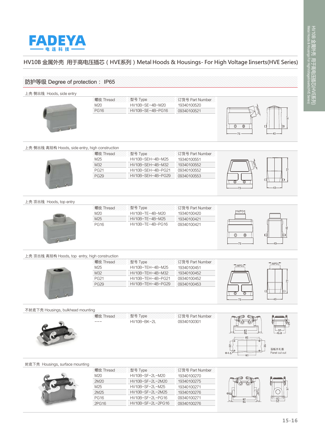 10B High-Voltage (HVE) Hoods & Housings — Side & Top Entry, Bulkhead & Surface Mount · 4-Bolt / 2-Lever · High Construction (IP65)