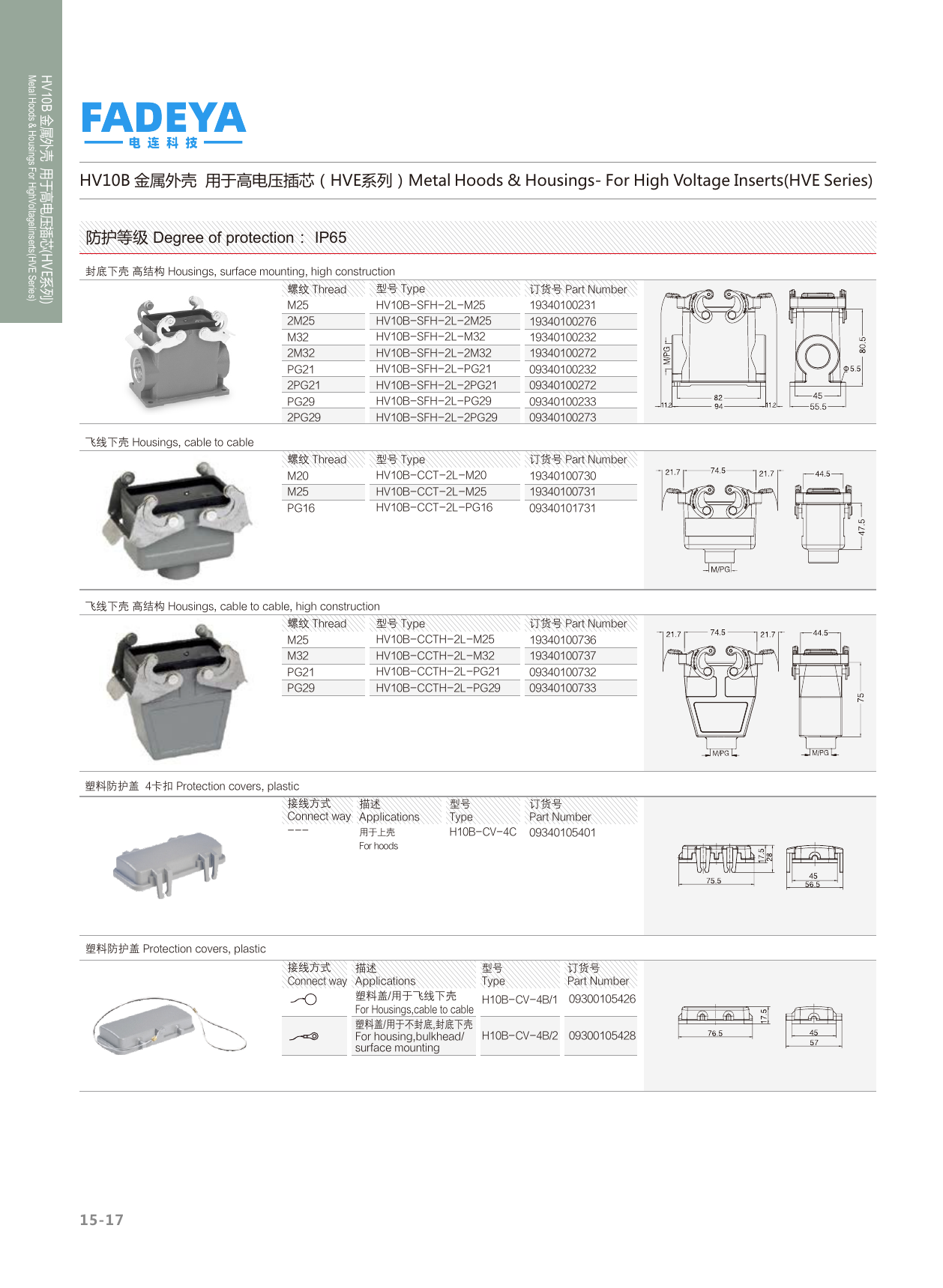 10B High-Voltage (HVE) Housings — Surface Mount · 2-Lever / 4-Bolt · High Construction (IP65)