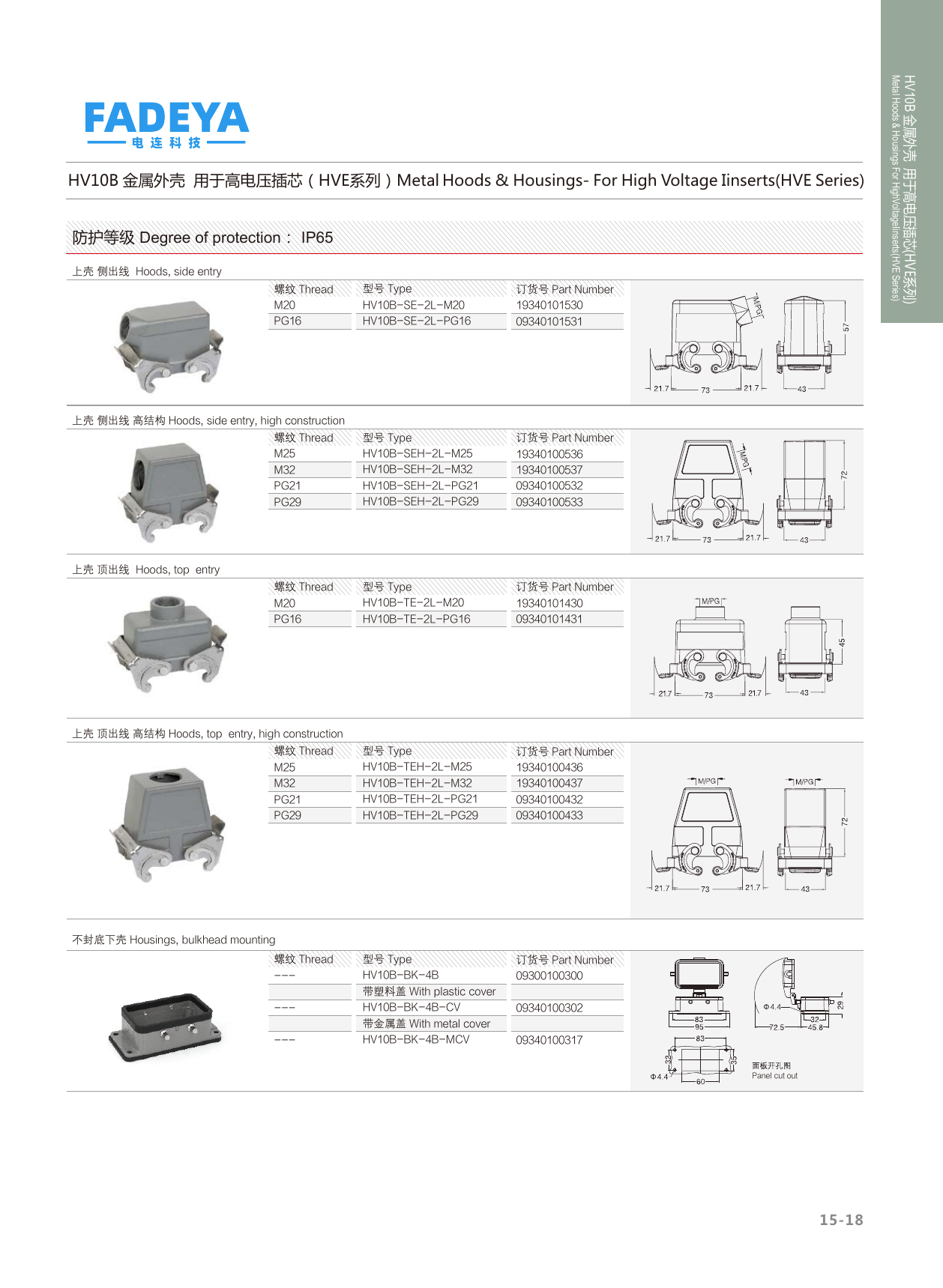 10B High-Voltage (HVE) Hoods & Housings — Side & Top Entry, Bulkhead Mount · 2-Lever / 4-Bolt · High Construction (IP65)