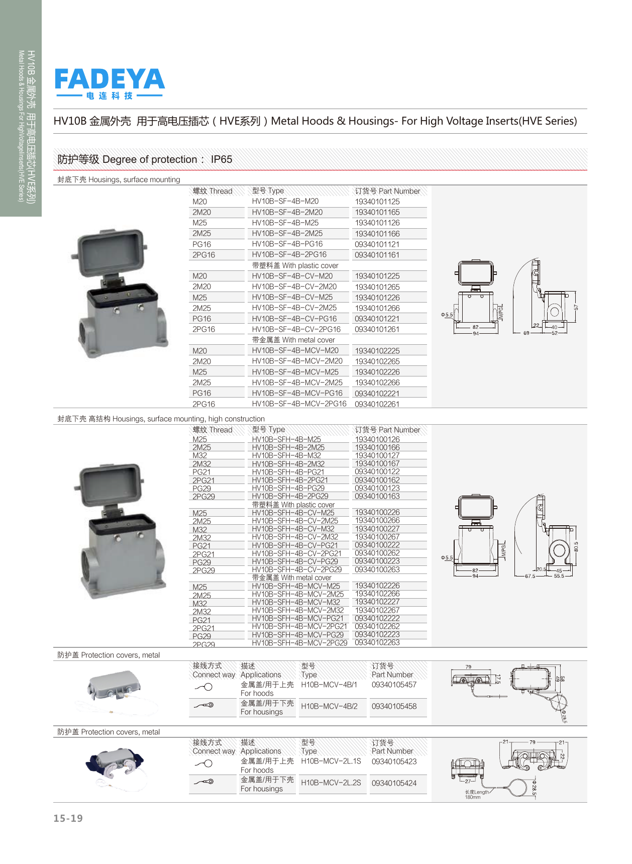 10B High-Voltage (HVE) Housings — Surface Mount · 4-Bolt · High Construction (IP65)
