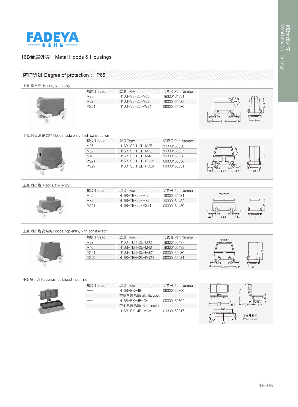 16B Metal Hoods & Housings — Side & Top Entry, Bulkhead Mount · 2-Lever / 4-Bolt · High Construction (IP65)